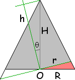  Wedge of a Cone 