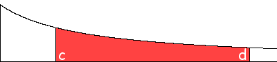  Red area, from c to d = tc. 