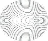 Ovals of Descartes