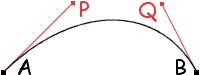  Bezier curve 